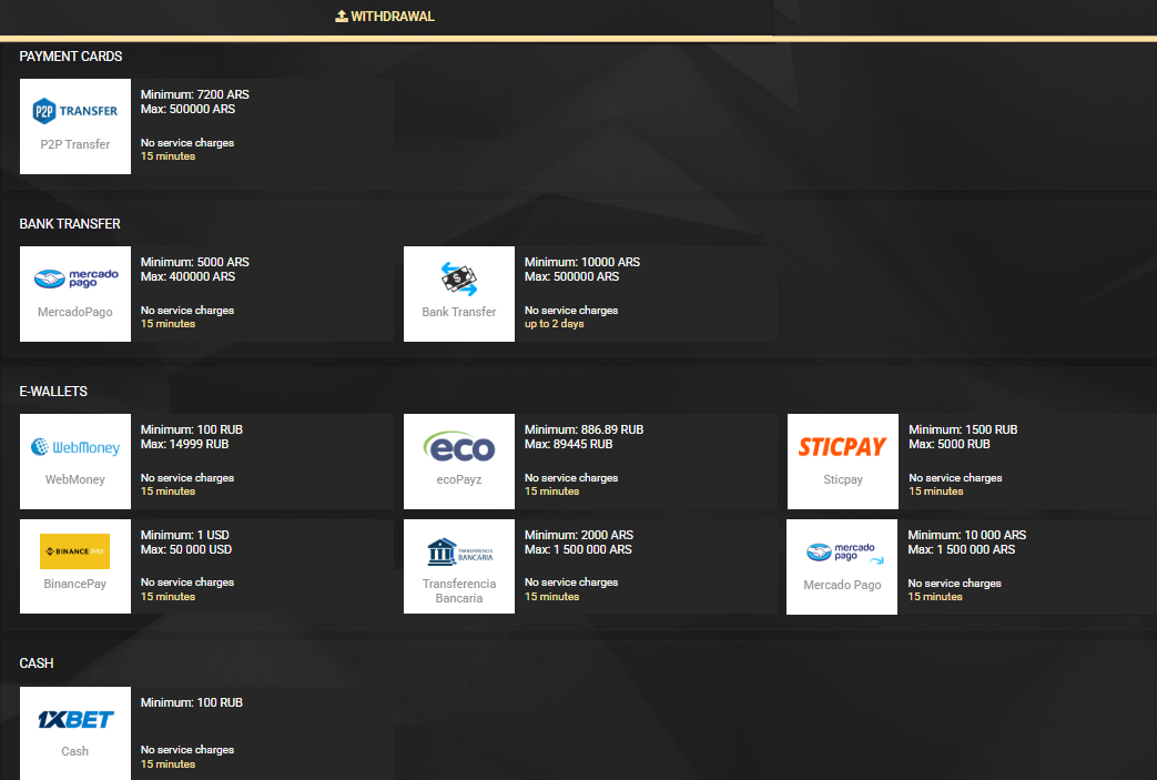 Métodos de pago Argentina